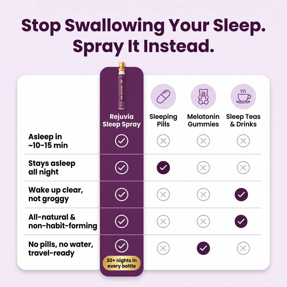 Fall Asleep in 10–15 Minutes With Rejuvia's All-Natural Sleep Spray