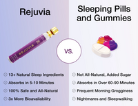 Comparison chart between Rejuvia sleep aid product and sleeping pills/gummies on a light purple background.