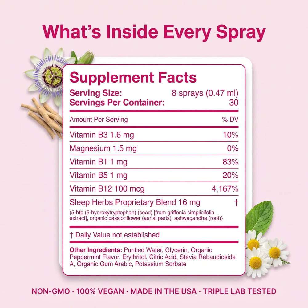 A supplement facts label styled like a spray bottle's front panel on a light pink background, with the headline 'What's Inside Every Spray.' The label lists serving size, servings per container, vitamins, sleep herbs, and other ingredients.