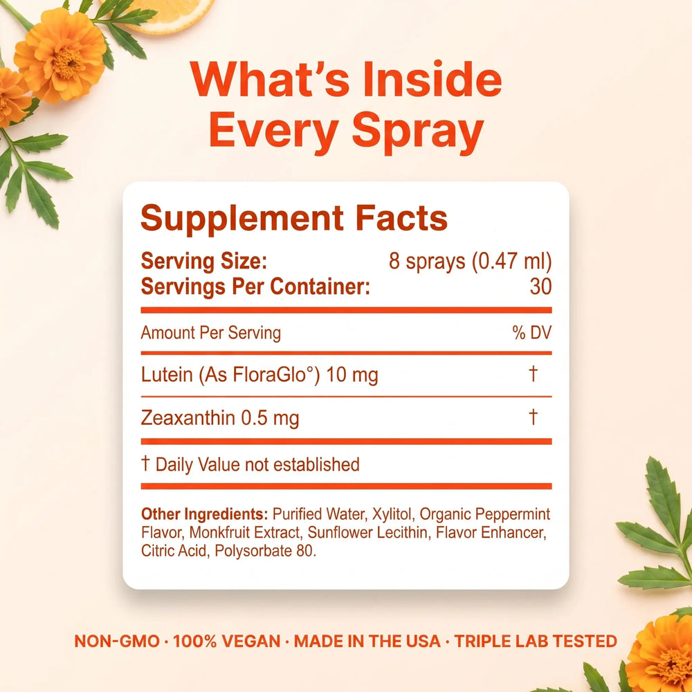 A supplement facts label graphic for a spray product, titled 'What's Inside Every Spray,' with orange text on a light beige background and orange flower illustrations in the corners. The label shows serving size 8 sprays (0.
